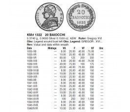 Ватикан (Папская область) 20 байоччо 1835 г. VB Ватикан (Папская область) 20 байоччо 1835 г. VB