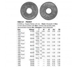 Фиджи 1 пенни 1963 г. Фиджи 1 пенни 1963 г.