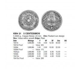 Уругвай 5 сентесимо 1941 г. Уругвай 5 сентесимо 1941 г.
