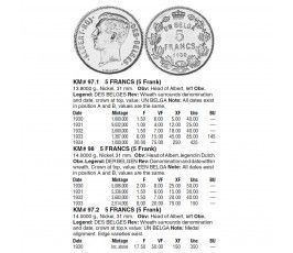 Бельгия 5 франков (1 бельга) 1933 г. (Des Belges) Бельгия 5 франков (1 бельга) 1933 г. (Des Belges)