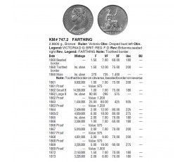 Великобритания 1 фартинг 1866 г.