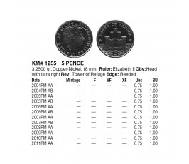 Остров Мэн 5 пенсов 2009 г. AA Остров Мэн 5 пенсов 2009 г. AA