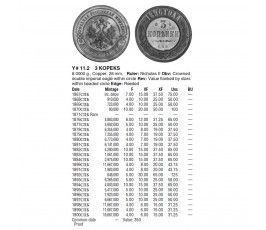 Россия 3 копейки 1877 г. СПБ