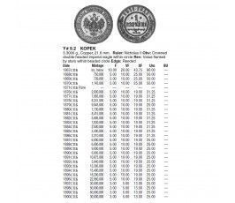 Россия 1 копейка 1895 г. СПБ