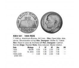 Бразилия 1000 рейс 1938 г.