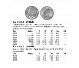 Бразилия 20 рейс 1919 г. Бразилия 20 рейс 1919 г.