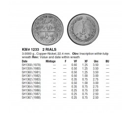 Иран 2 риала 1983 г. Иран 2 риала 1983 г.