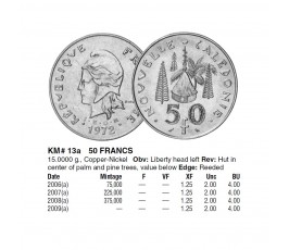 Новая Каледония 50 франков 2007 г. Новая Каледония 50 франков 2007 г.