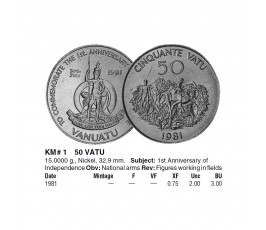 Вануату 50 вату 1981 г. (Годовщина независимости) Вануату 50 вату 1981 г. (Годовщина независимости)