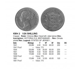 Джерси 1/26 шиллинга 1858 г.