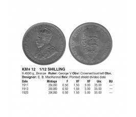 Джерси 1/12 шиллинга 1923 г.