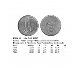Джерси 1/24 шиллинга 1911 г.