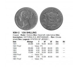 Джерси 1/26 шиллинга 1844 г.