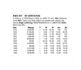 Мексика 50 сентаво 1939 г.
