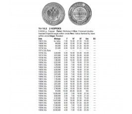 Россия 2 копейки 1876 г. СПБ Россия 2 копейки 1876 г. СПБ