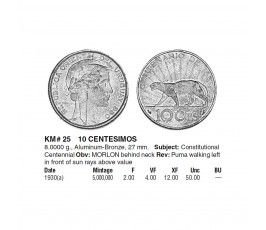 Уругвай 10 сентесимо 1930 г. (100-летие конституции) Уругвай 10 сентесимо 1930 г. (100-летие конституции)