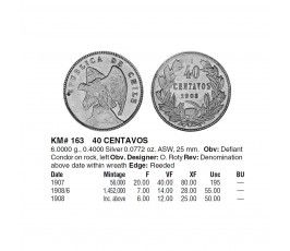 Чили 40 сентаво 1908 г. Чили 40 сентаво 1908 г.