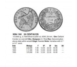 Чили 50 сентаво 1905 г. Чили 50 сентаво 1905 г.