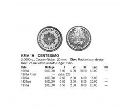 Уругвай 1 сентесимо 1909 г. Уругвай 1 сентесимо 1909 г.