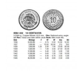 Мексика 10 сентаво 1940 г. Мексика 10 сентаво 1940 г.