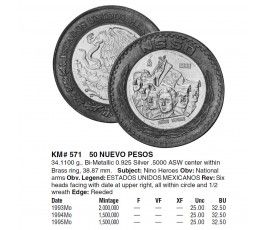 Мексика 50 песо 1994 г. Мексика 50 песо 1994 г.