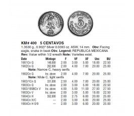 Мексика 5 сентаво 1904 г. Cn H Мексика 5 сентаво 1904 г. Cn H