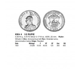 Германская Восточная Африка 1/2 рупии 1901 г.