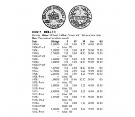 Германская Восточная Африка 1 геллер 1908 г. J