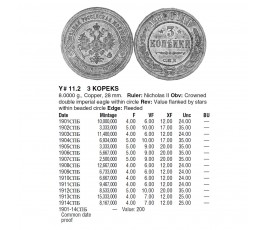 Россия 3 копейки 1901 г. СПБ