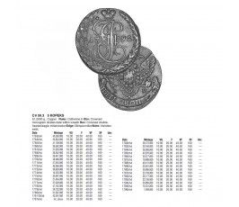 Россия 5 копеек 1786 г. ЕМ