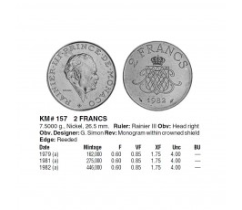 Монако 2 франка 1979 г.