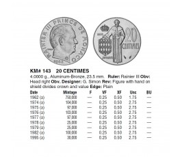 Монако 20 сантимов 1978 г.