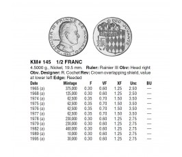 Монако 1/2 франка 1965 г.