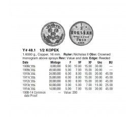 Россия 1/2 копейки 1912 г. Россия 1/2 копейки 1912 г.
