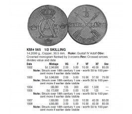 Швеция 1/2 скиллинга 1809 г.