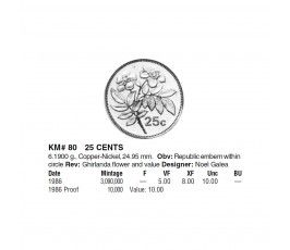 Мальта 25 центов 1986 г. Мальта 25 центов 1986 г.