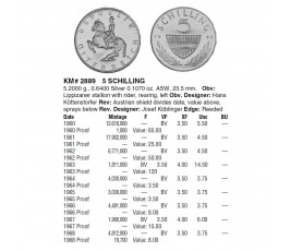 Австрия 5 шиллингов 1965 г.