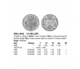 Австрия 10 геллеров 1893 г.