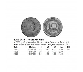 Австрия 10 грошей 1925 г.