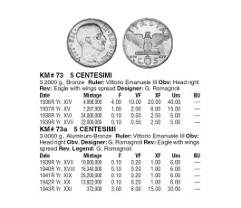 Италия 5 чентезимо 1941 г.