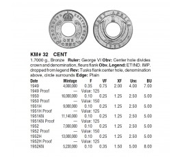 Британская Восточная Африка 1 цент 1951 г. KN Британская Восточная Африка 1 цент 1951 г. KN