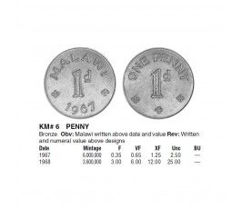 Малави 1 пенни 1968 г.