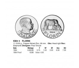 Малави 1 флорин 1964 г. Малави 1 флорин 1964 г.