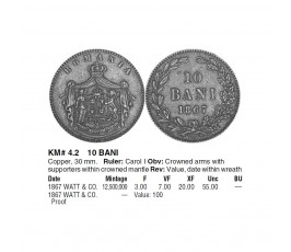 Румыния 10 бани 1867 г. Румыния 10 бани 1867 г.