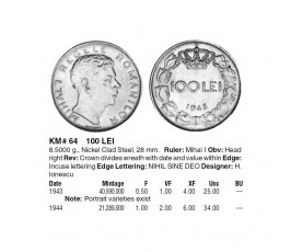 Румыния 100 лей 1943 г. Румыния 100 лей 1943 г.