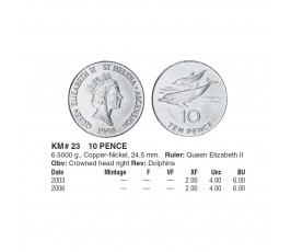 Остров Святой Елены и Вознесения 10 пенсов 2003 г. Остров Святой Елены и Вознесения 10 пенсов 2003 г.