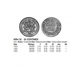 Люксембург 25 сантимов 1919 г.