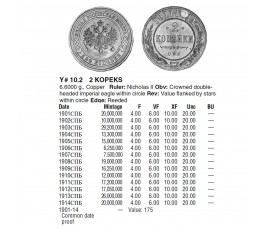 Россия 2 копейки 1901 г. СПБ Россия 2 копейки 1901 г. СПБ