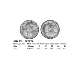 Испания 1 песета 1937 г.