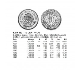 Мексика 10 сентаво 1938 г. Мексика 10 сентаво 1938 г.